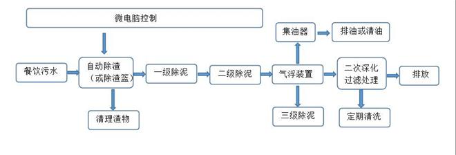 Q2示意图.jpg